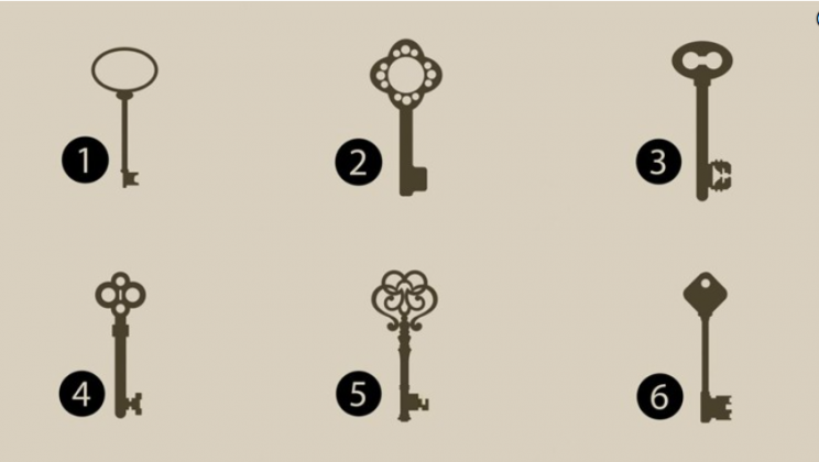Choose a key and find out what it says about your personality